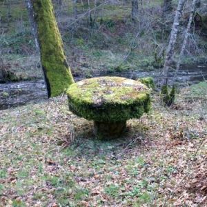 Vestiges du passé et vieilles choses